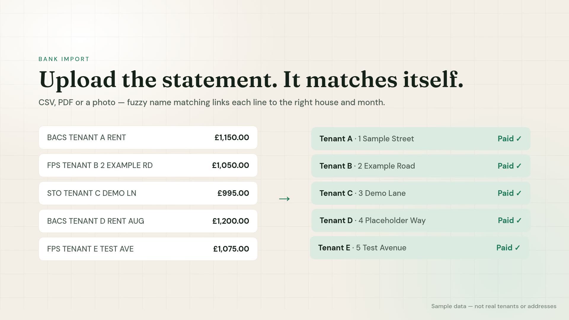 Assetra demo walkthrough using sample data — rent grid, bank matching and certificate reminders